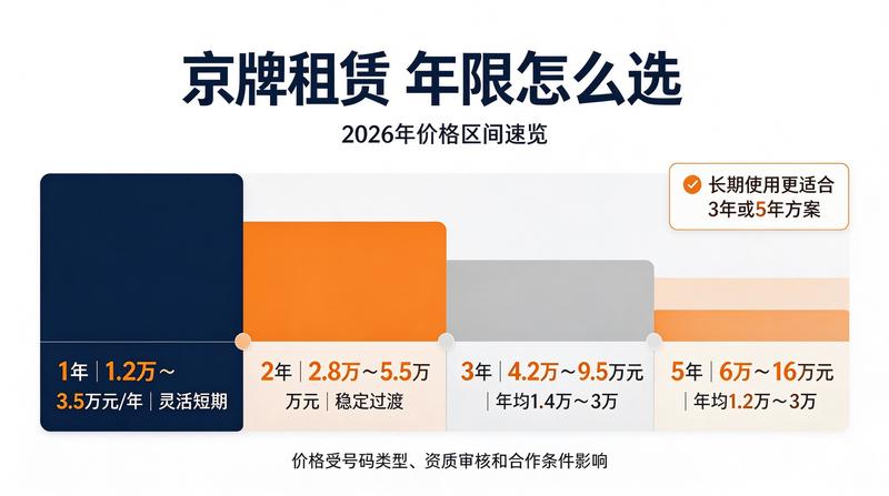 公司业务拓展